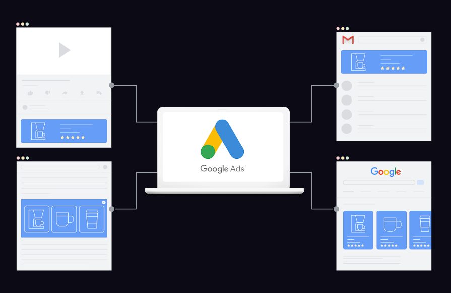 Google Ads campaign management